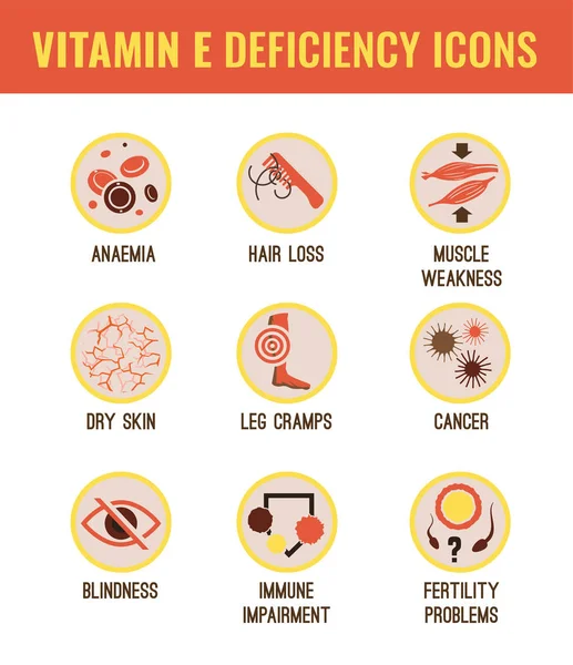 Nedostatek vitaminu E — Stockový vektor