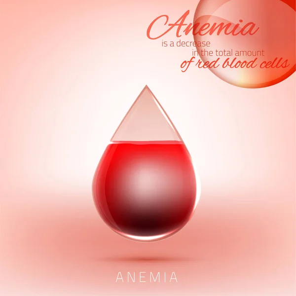 Concepto de anemia y hemofilia — Vector de stock