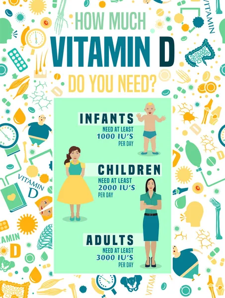 Carteles de vitamina D-08 — Vector de stock
