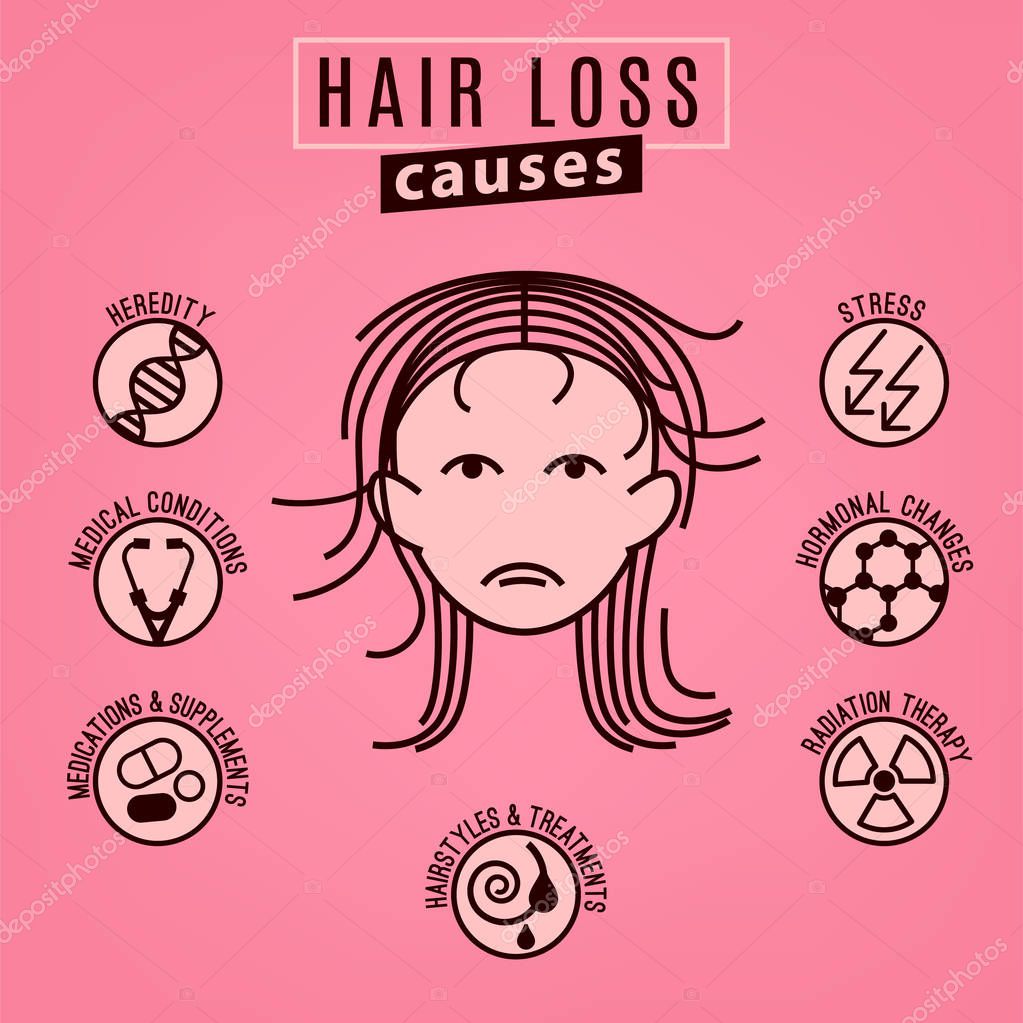 Hair loss causes. Vector illustration with icons in flat style isolated on a pink background. Beauty, dermatology and health care concept in brown colors.