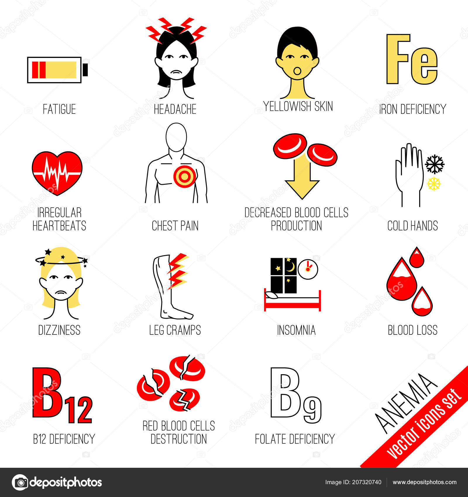 pix Anemia Cartoon Images https depositphotos com 207320740 stock illustration anemia icons set html