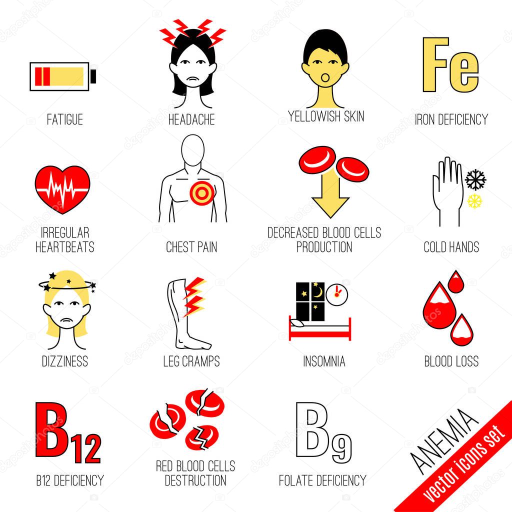 Anemia symptoms and causes icons set. Medical and healtcare concept. Editable vector illustration in modern style.