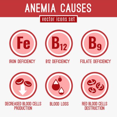 Anemi Icons Set