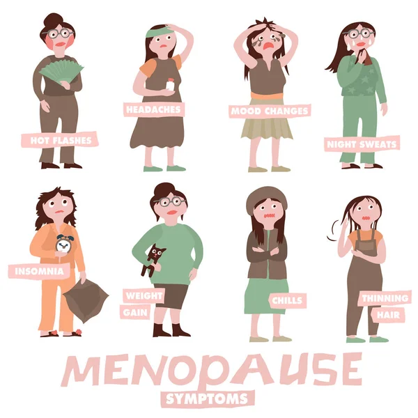 Menopause symptoms set — Stock Vector