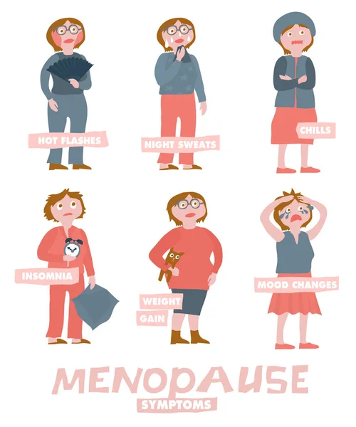 Ensemble des symptômes de la ménopause — Image vectorielle