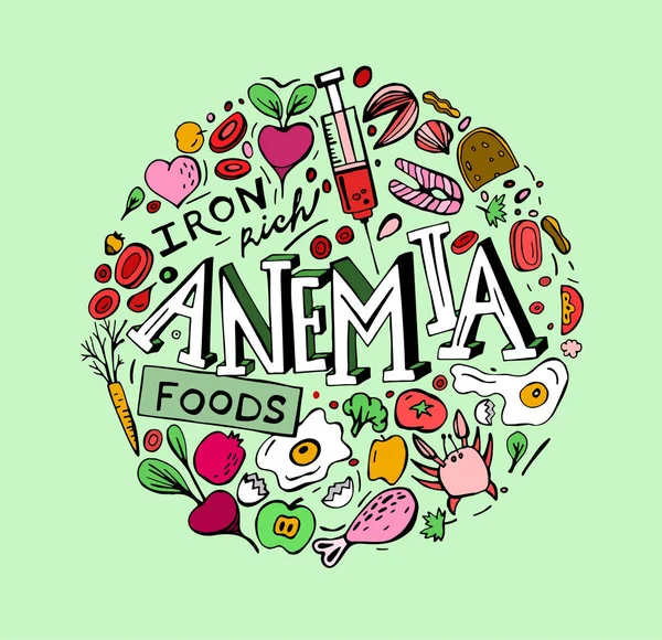 Anemia doodles fondo — Vector de stock