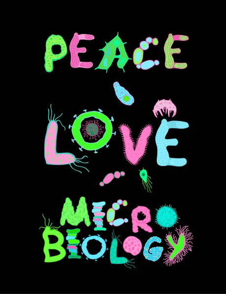 Immagine poster di microbiologia — Vettoriale Stock