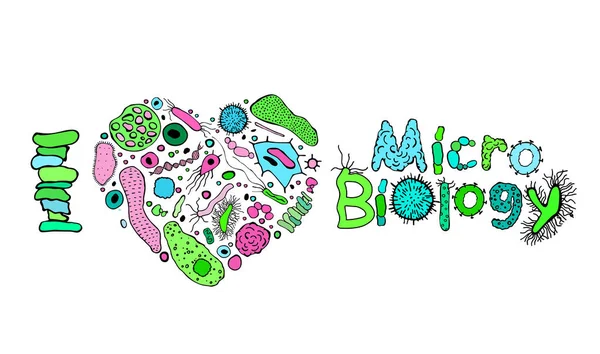 Mikrobiologia obraz plakatu — Wektor stockowy