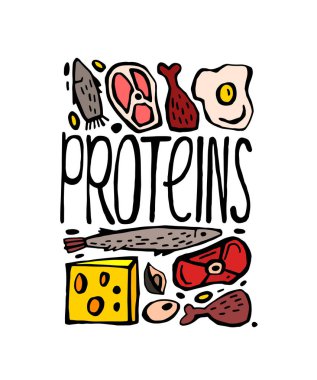 Karbonhidrat Doodle Poster