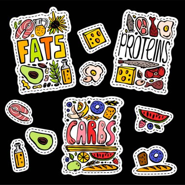 Carbohydrates, fats and proteins  clipart