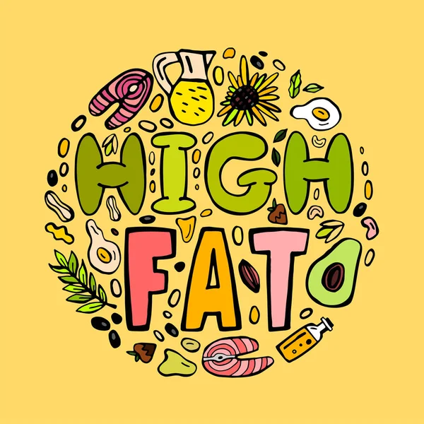 Fettreiche Keto-Diät — Stockvektor