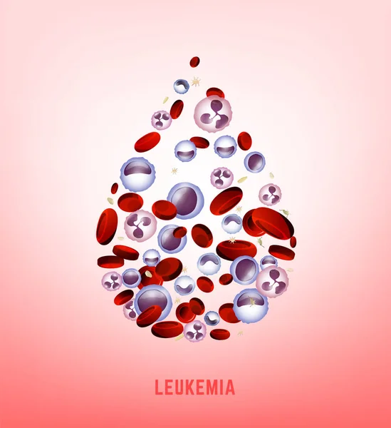 Leukemia พื้นหลังแนวตั้ง — ภาพเวกเตอร์สต็อก