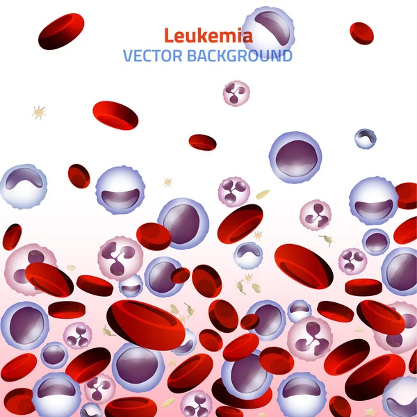 Leucemia Imagen de fondo — Vector de stock