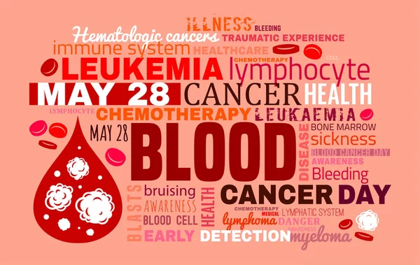 Ziua Mondială a Cancerului — Vector de stoc