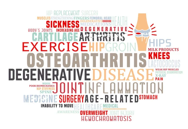 Osteoartritis Etiquetas Nube — Vector de stock