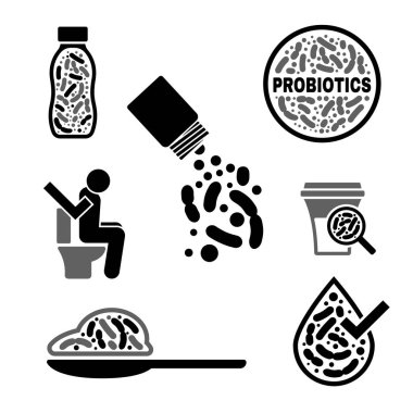 Lactobacillus Probiyotikler Simgeler
