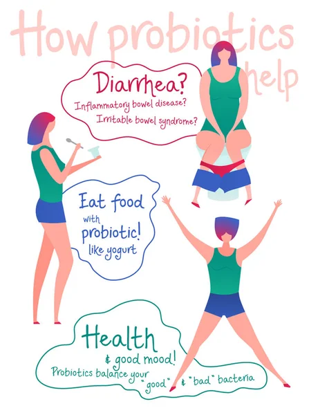 Donna Probiotici Poster — Vettoriale Stock