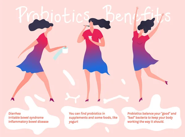 Kadın Probiyotikler Poster — Stok Vektör