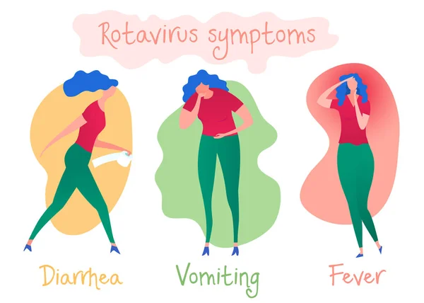 Imagen de los síntomas del rotavirus — Vector de stock