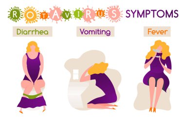 Rotavirus belirtileri görüntü