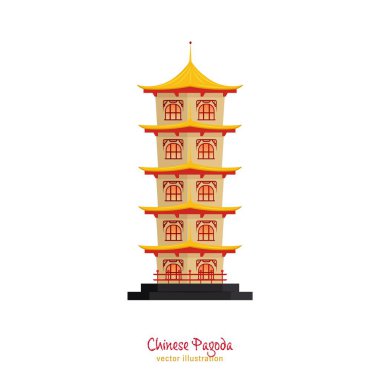 Çin geleneksel pagodası
