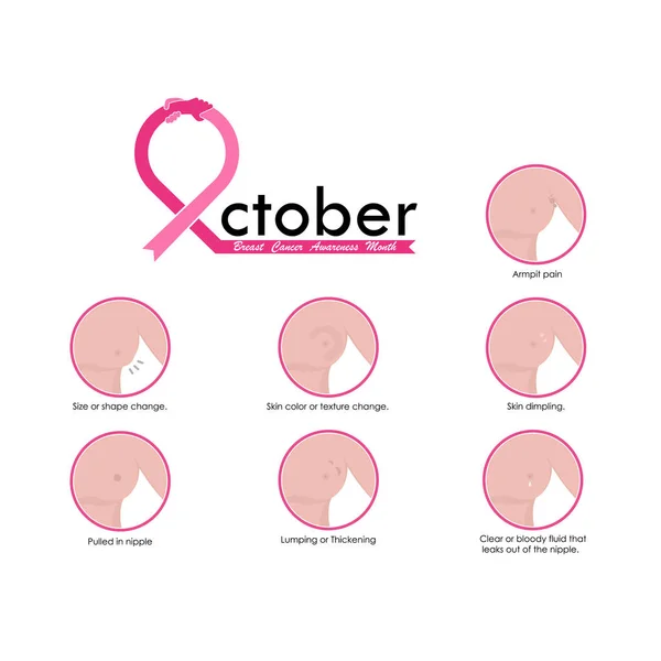 Mellrák Megelőzése Self Examination Breast Rák Október Hónapban Kampányt Koncepció — Stock Vector