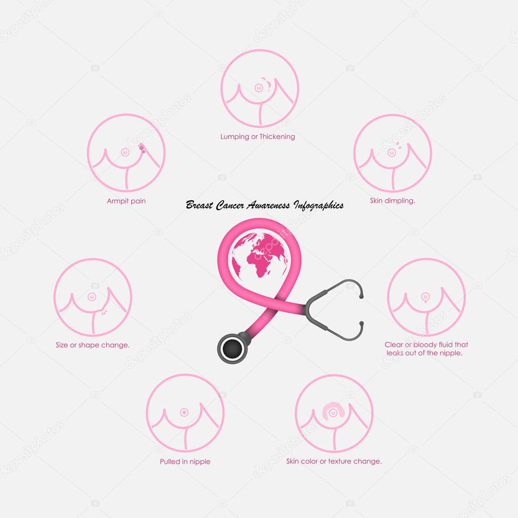 Prevention of breast cancer.Self-examination.Breast Cancer October Awareness Month Campaign concept.Women health concept.Breast cancer awareness month logo design.Realistic pink ribbon.Vector illustration