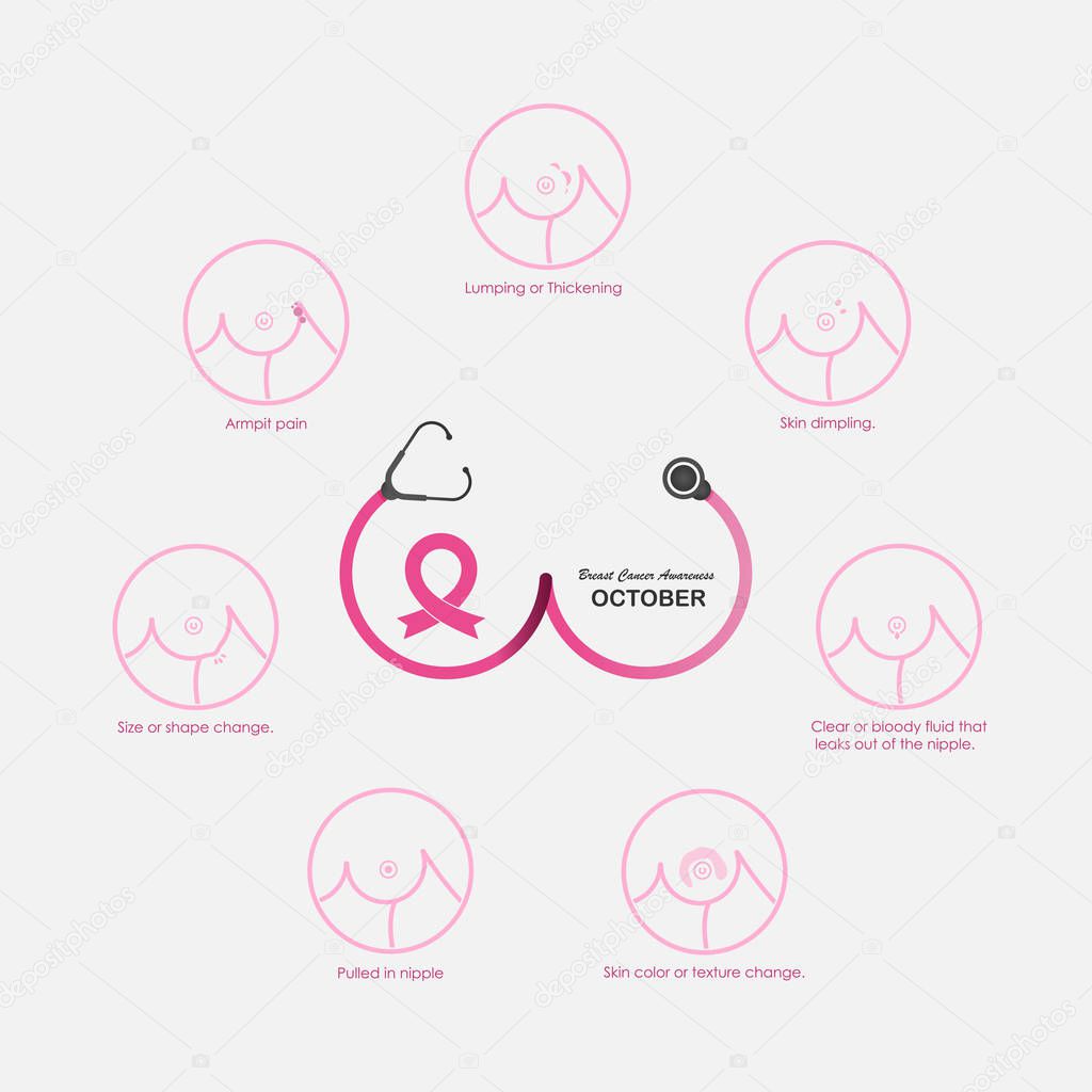 Prevention of breast cancer.Self-examination.Breast Cancer October Awareness Month Campaign concept.Women health concept.Breast cancer awareness month logo design.Realistic pink ribbon.Vector illustration