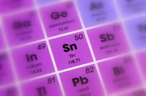 Chemical element Tin with the symbol Sn (from Latin: stannum) and atomic number 50.