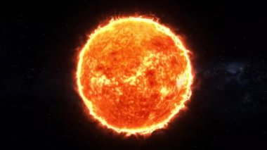 Sun 4k, Sun Solar Atmosfer Yeşil zemin üzerinde izole edilmiş, güneşin yeşil ekran karşısında yakın plan, 4K 3D döngü yeşil ekran arkaplan üzerinde