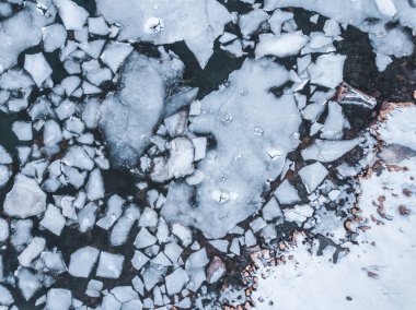 Hava fotoğrafçılığı, Lofoten Adaları manzarası, Buz eriten iklim değişikliği