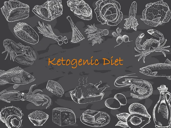 Keto-Diät-Skizzen. erlaubte Produkte. ketogene Ernährung — Stockvektor