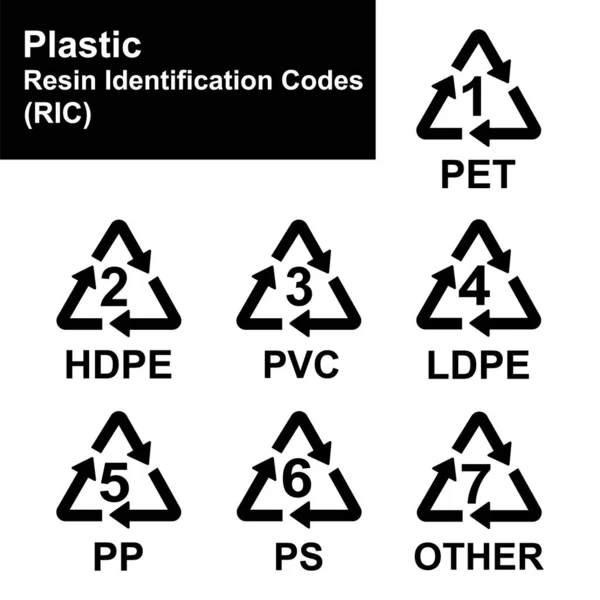 Codici di identificazione resina plastica set icone — Vettoriale Stock