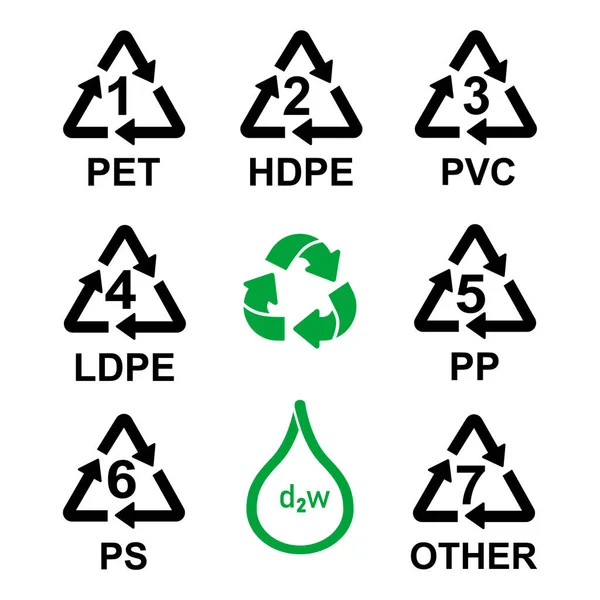 Codici di identificazione resina plastica impostare icone vettore — Vettoriale Stock