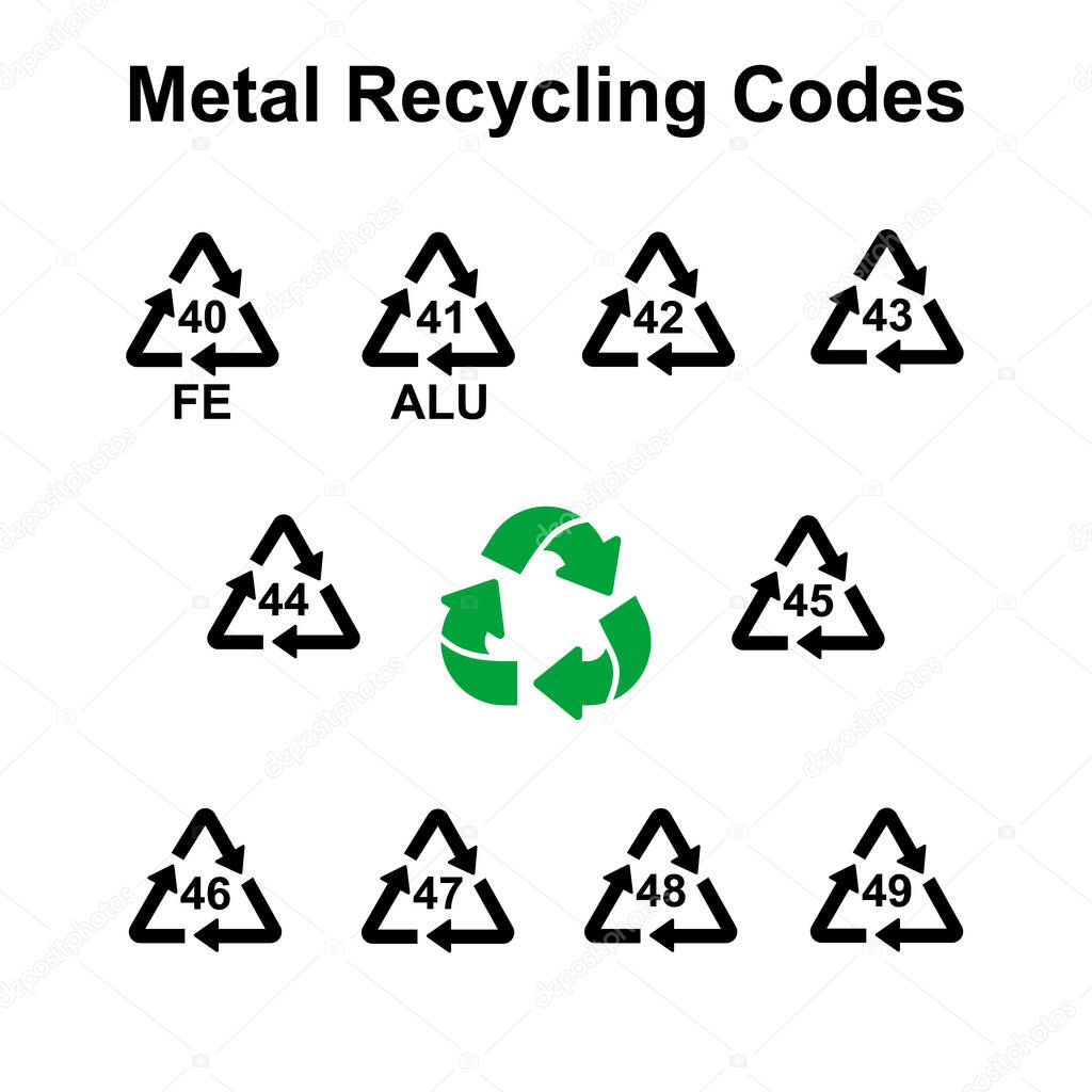 Metal recycling codes vector simple signs for marking