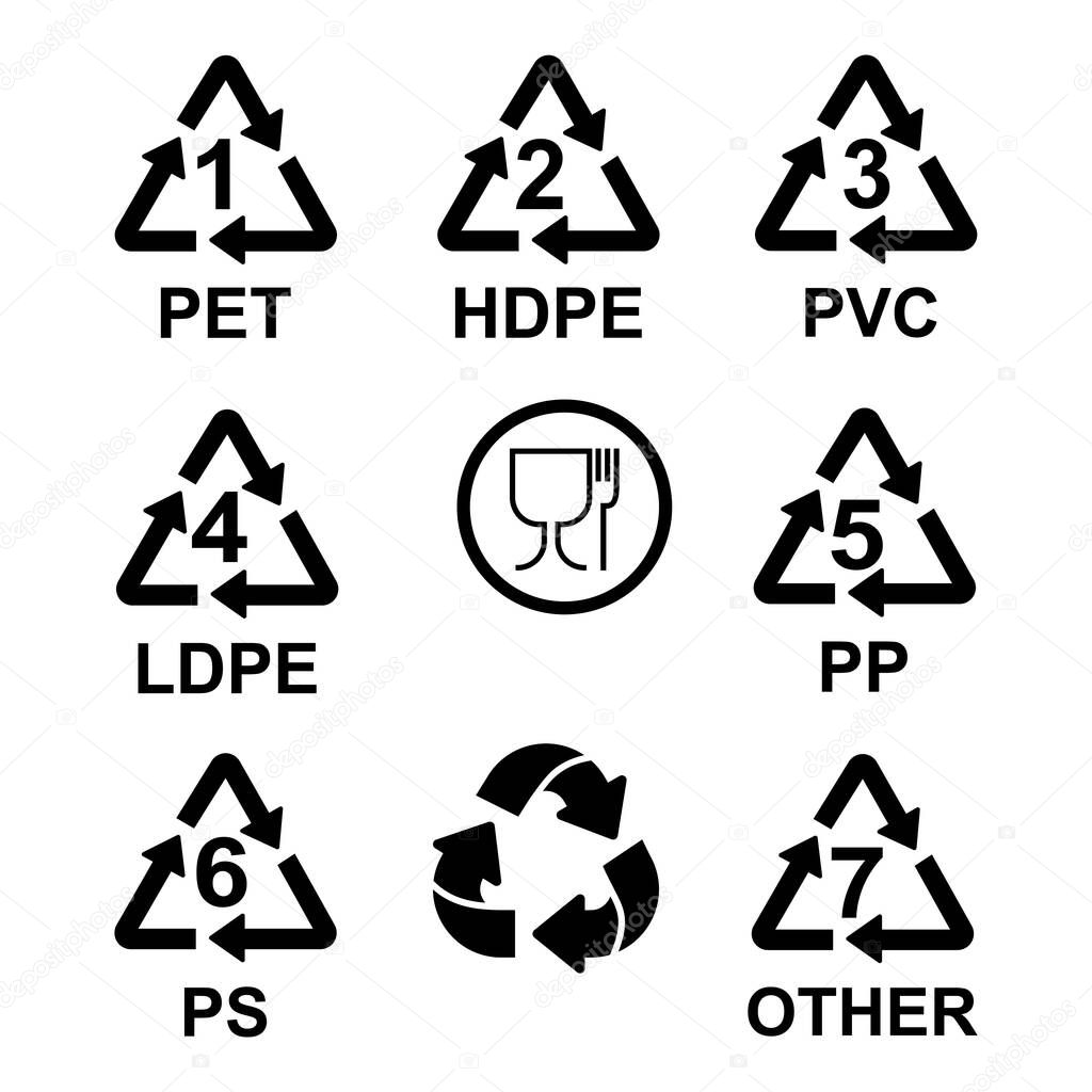 Plastic Resin Identification Codes set icons