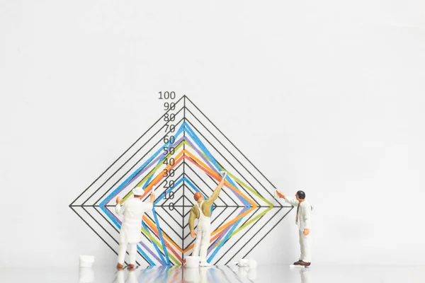 Miniature people : Worker painting business graph on white background , Business growth concept