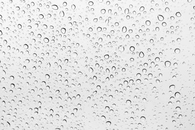 Su damlaları arka plan