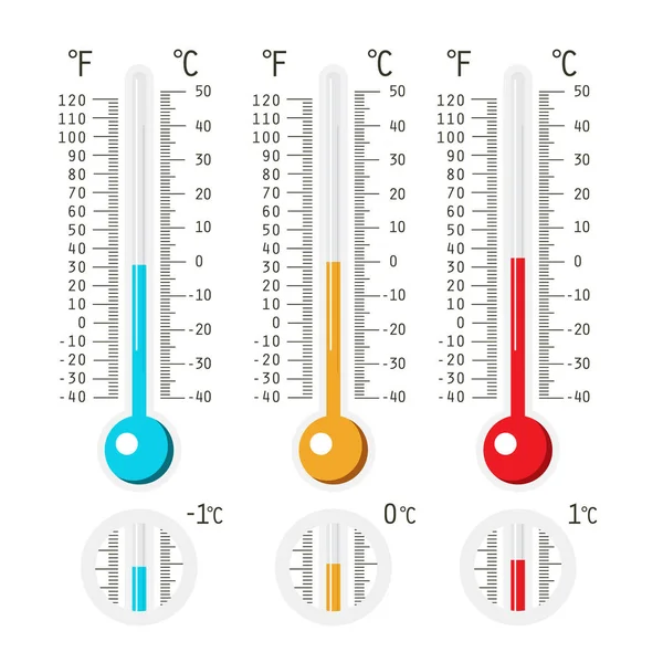Positive Und Negative Ein Und Null Grad Celsius Vektor Thermometer — Stockvektor