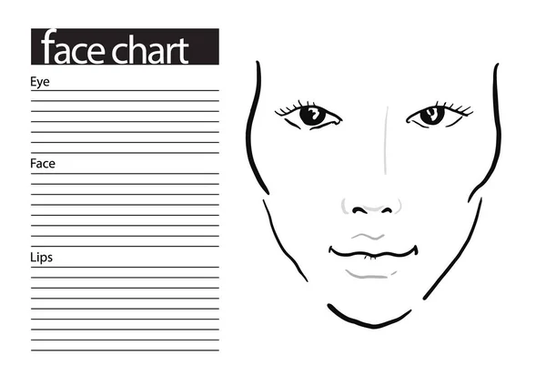 Carta Facial Maquillaje Artista Blanco Plantilla Ilustración Vectorial — Vector de stock