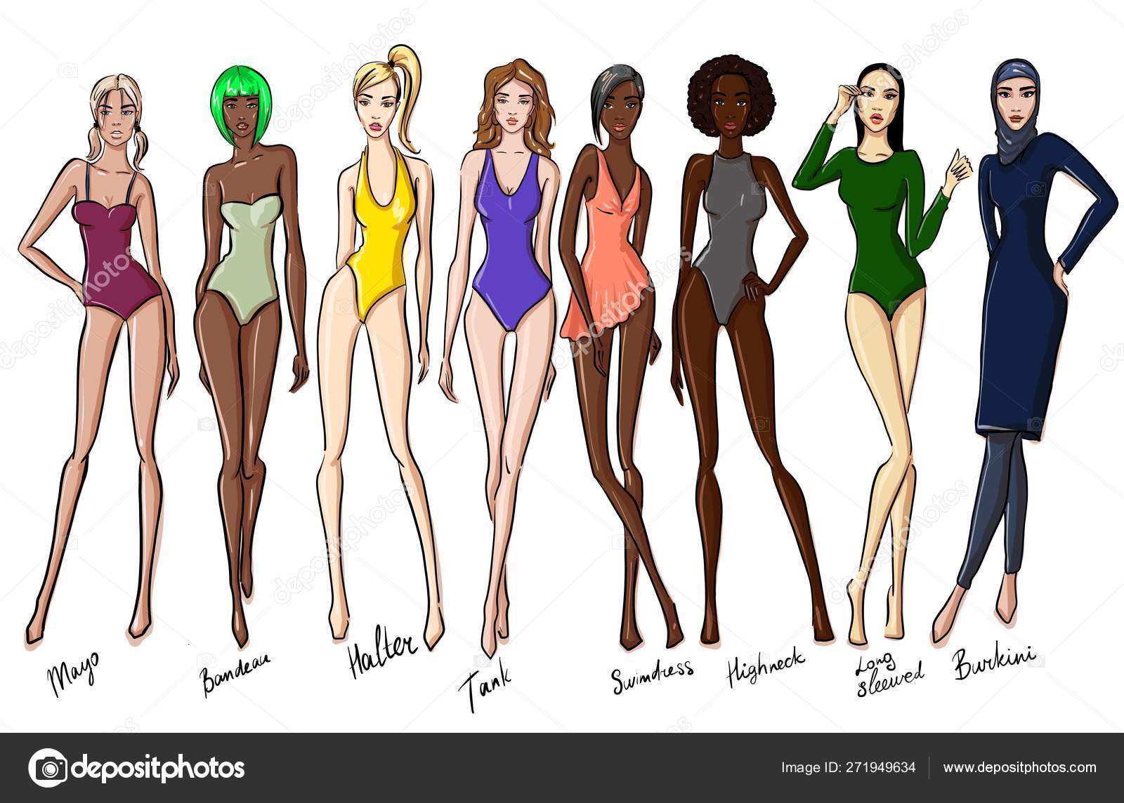 Types of women's swimwear on the figure. Illustration of a one-piece and a  two-piece swimsuits with a name and an example of a back and front view.  8382843 Vector Art at Vecteezy