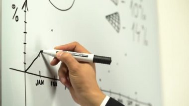 Adam el bir zamanlama ile bir beyaz tahta üzerinde faiz geliri yazıyor