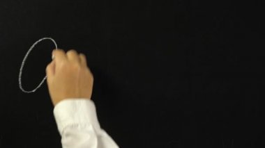 El yazma tebeşir ile kara tahta üzerinde matematiksel denklemi, c artı b eşittir