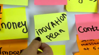 Word inovation planı etiket yazı tahtası üzerinde oda ofis içinde