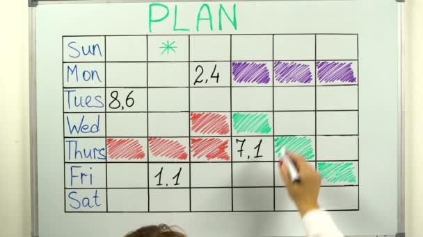 Девушка заполняет расписание на белой доске — стоковое видео
