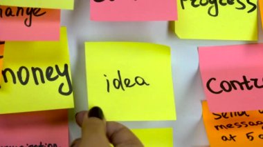 Farklı etiket ile kelime ideaon Yönetim Kurulu ile etiket