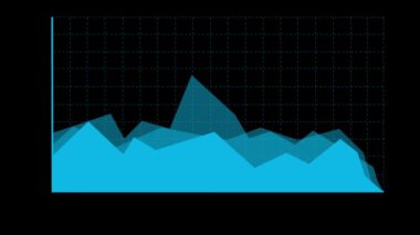Basit mavi yığın alan grafiği. Siyah arka plan