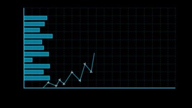 Çubuk grafik ve çizgi grafik karışımı. Siyah arka plan