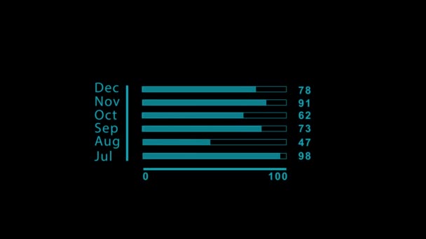 2d søylediagram. Svart bakgrunn – stockvideo