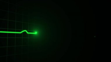 Perspektifte kalp atışı kardiyogramı